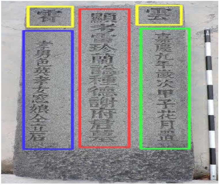 Menelusuri Sejarah Tionghoa dan Mengenal Karakteristik Penulisan Aksara Han pada Bongpay